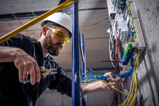 Electrical System Inspection in SC